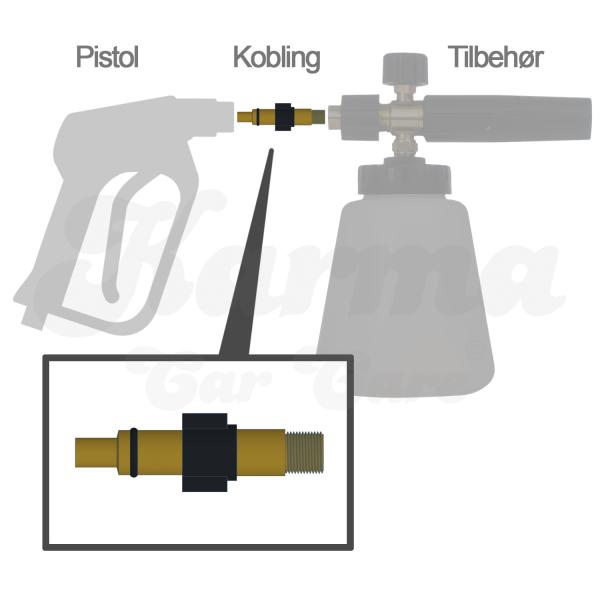 Koblingen skrues ind i PRO skumlansen, og klikkes af og på din højtryksrensers pistol greb